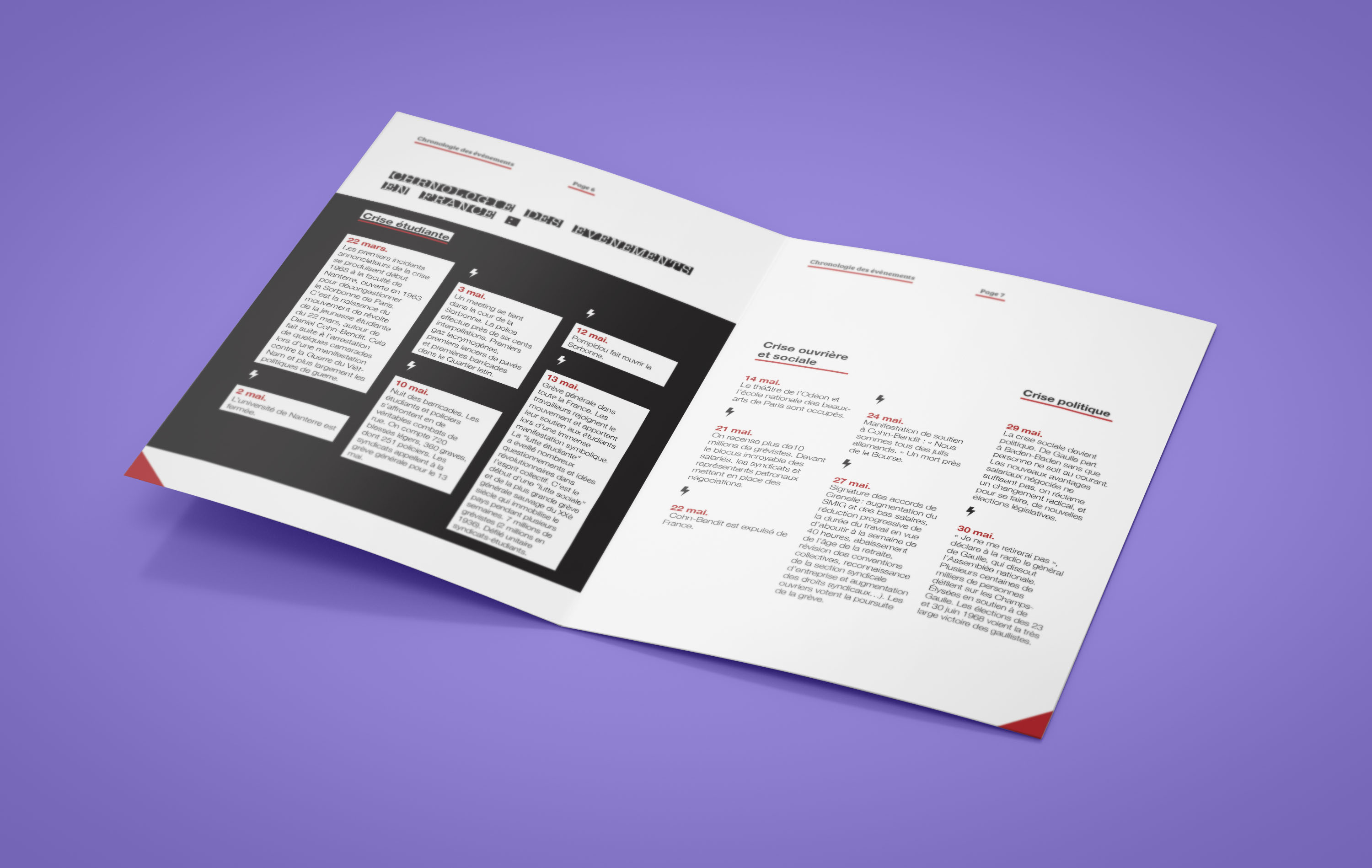 Page Chronologie des évènements